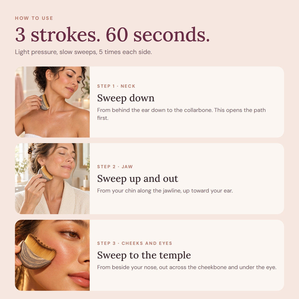 How to use: 3 strokes in 60 seconds, neck, jaw, cheeks